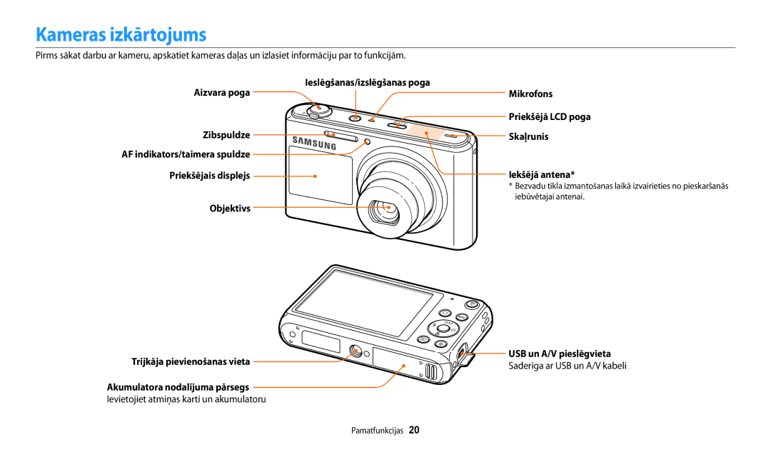 Samsung EC-DV150FBPBE2, EC-DV150FBPWE2 manual Kameras izkārtojums, Trijkāja pievienošanas vieta USB un A/V pieslēgvieta 