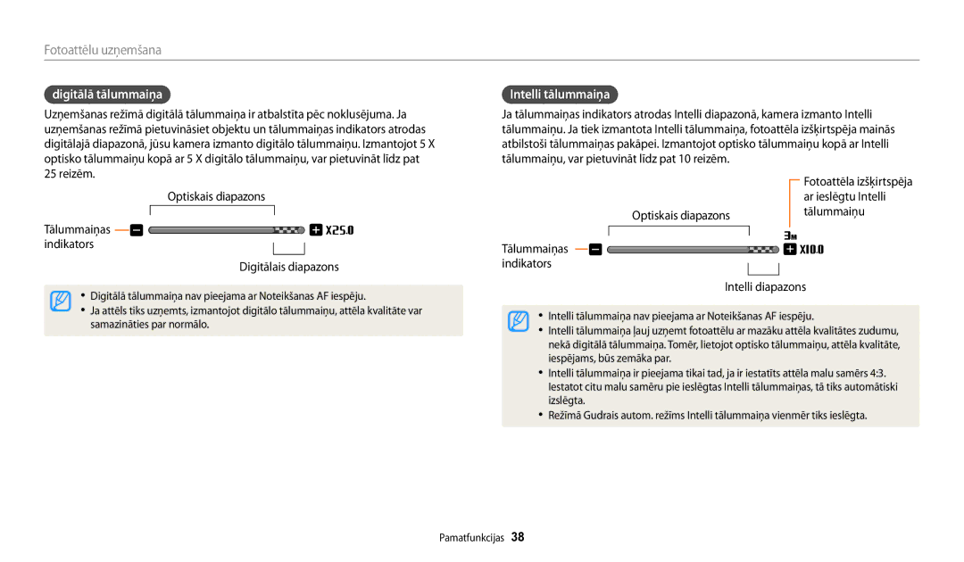 Samsung EC-DV150FBPBE2, EC-DV150FBPWE2 Digitālā tālummaiņa, Intelli tālummaiņa, Optiskais diapazons, Intelli diapazons 