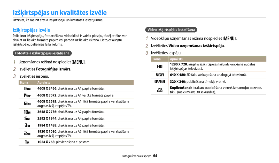 Samsung EC-DV150FBPBE2 manual Izšķirtspējas un kvalitātes izvēle, Izšķirtspējas izvēle, Izvēlieties Fotogrāfijas izmērs 