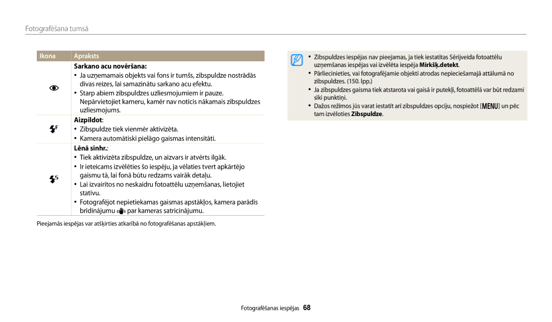 Samsung EC-DV150FBPBE2, EC-DV150FBPWE2 manual Sarkano acu novēršana, Aizpildоt 