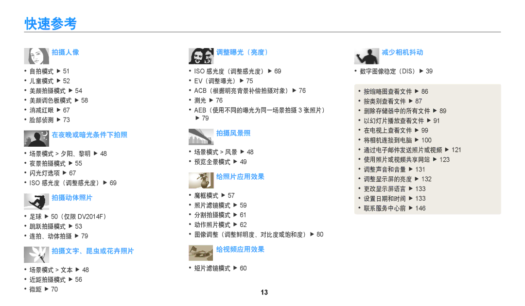 Samsung EC-DV150FBPLE3, EC-DV150FBPWE3, EC-DV150FBPBE3, EC-DV150FBPPE3, EC-DV150FBPEE3, EC-DV150FBPBE2 manual 快速参考, 减少相机抖动 