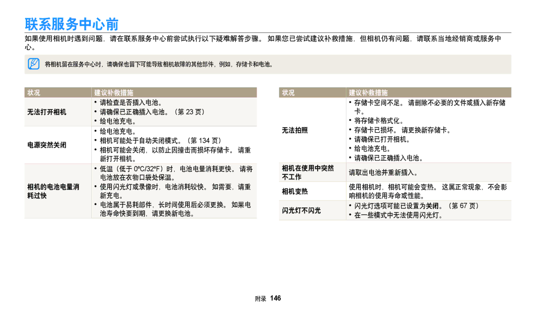Samsung EC-DV150FBPPE3 联系服务中心前, 耗过快 新充电。, 池寿命快要到期，请更换新电池。, 响相机的使用寿命或性能。, 闪光灯不闪光 闪光灯选项可能已设置为关闭。（第 67 页） 在一些模式中无法使用闪光灯。 