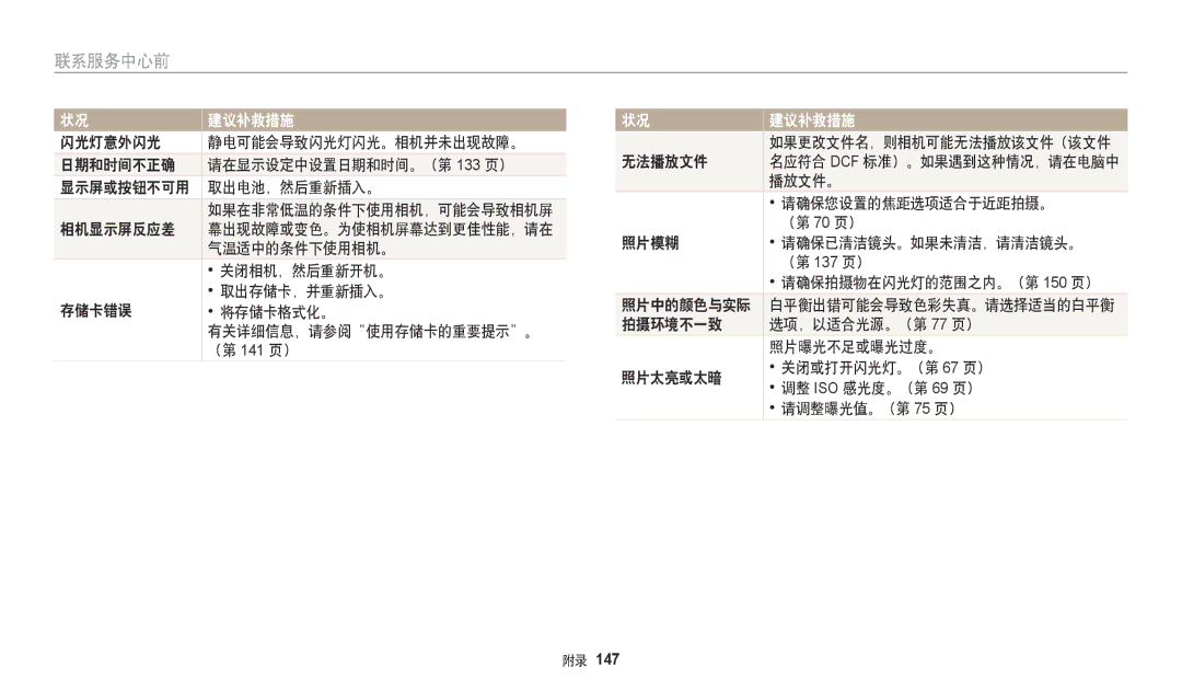 Samsung EC-DV150FBPEE3 相机显示屏反应差, 气温适中的条件下使用相机。, 关闭相机，然后重新开机。, 取出存储卡，并重新插入。, 存储卡错误 将存储卡格式化。 有关详细信息，请参阅使用存储卡的重要提示。 （第 141 页） 