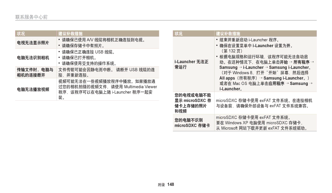 Samsung EC-DV150FBPBE2, EC-DV150FBPWE3 相机的连接断开 ，并重新连接。, 电脑无法播放视频, 常运行, （对于 ，打开开始屏幕，然后选择, 您的电视或电脑不能, 储卡上存储的照片, 和视频 您的电脑不识别 