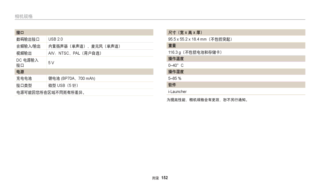 Samsung EC-DV150FBPPE3, EC-DV150FBPWE3 manual 数码输出接口, 音频输入/输出 内置扬声器（单声道）、麦克风（单声道） 视频输出, Dc 电源输入 充电电池, 操作湿度, 软件 i-Launcher 