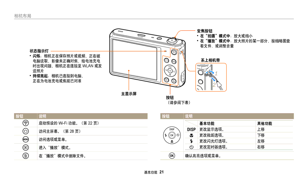 Samsung EC-DV150FBPEE3, EC-DV150FBPWE3, EC-DV150FBPBE3, EC-DV150FBPLE3, EC-DV150FBPPE3, EC-DV150FBPBE2 相机布局, 变焦按钮 在拍摄模式中：放大或缩小 