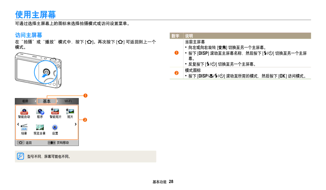 Samsung EC-DV150FBPBE2, EC-DV150FBPWE3 manual 使用主屏幕, 访问主屏幕, 可通过选择主屏幕上的图标来选择拍摄模式或访问设置菜单。, 在拍摄或播放模式中，按下 h。再次按下 h 可返回到上一个 模式。 