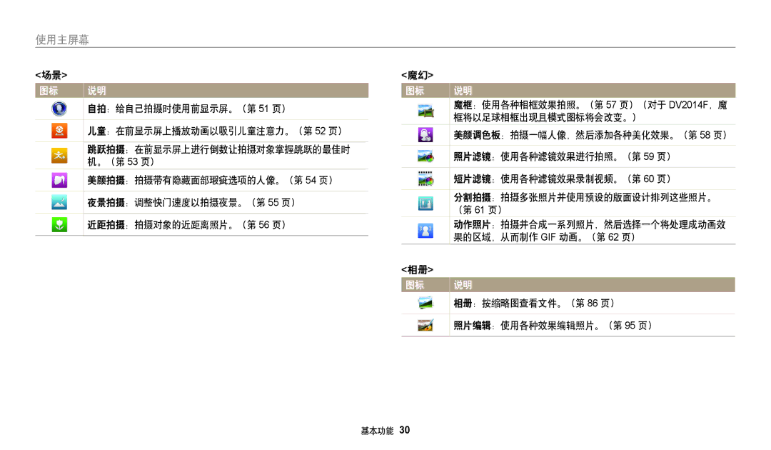 Samsung EC-DV150FBPBE3 manual 自拍：给自己拍摄时使用前显示屏。（第 51 页）, 。（第 53 页）, 美颜拍摄：拍摄带有隐藏面部瑕疵选项的人像。（第 54 页）, 夜景拍摄：调整快门速度以拍摄夜景。（第 55 页） 