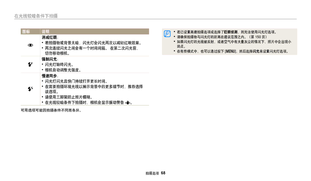 Samsung EC-DV150FBPPE3 manual 消减红眼：, 切勿移动相机。, 强制闪光： 闪光灯始终闪光。, 闪光灯闪光且快门持续打开更长时间。, 请使用三脚架防止照片模糊。 在光线较暗条件下拍摄时，相机会显示振动警告 。 