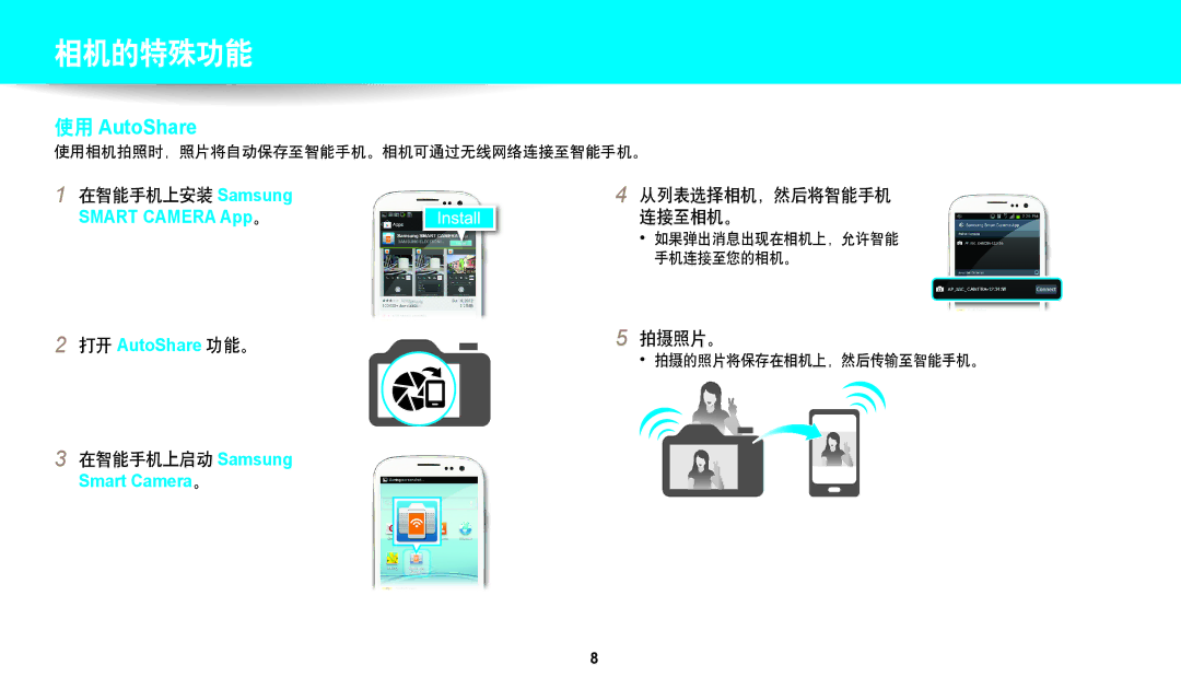 Samsung EC-DV150FBPPE3 manual 在智能手机上启动 Samsung, 拍摄照片。, 使用相机拍照时，照片将自动保存至智能手机。相机可通过无线网络连接至智能手机。, 拍摄的照片将保存在相机上，然后传输至智能手机。 