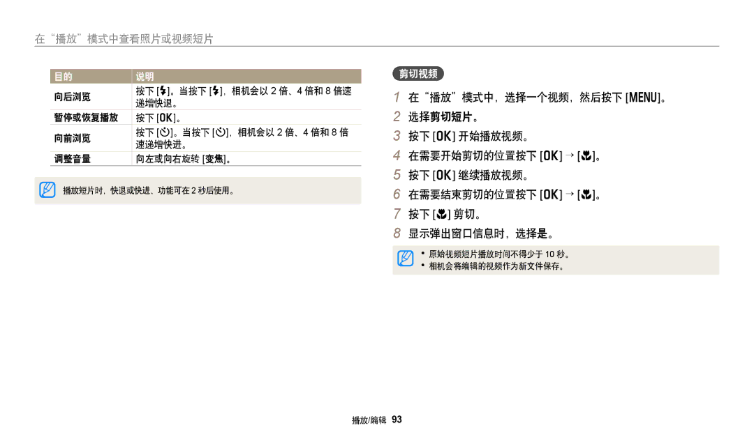 Samsung EC-DV150FBPEE3, EC-DV150FBPWE3 manual 剪切视频, 向后浏览 。当按下, 递增快退。 暂停或恢复播放 按下 o。 向前浏览 。当按下 t, 速递增快进。 调整音量 向左或向右旋转 变焦 。 