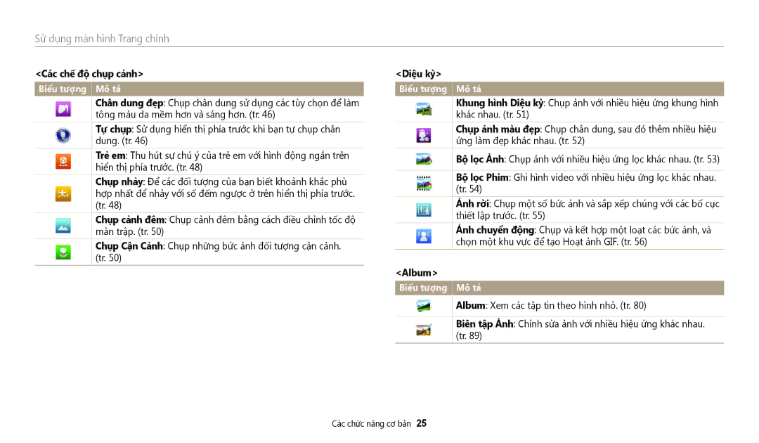 Samsung EC-DV180FBDBVN manual Các chế độ chụp cảnh, Diệu kỳ, Album 