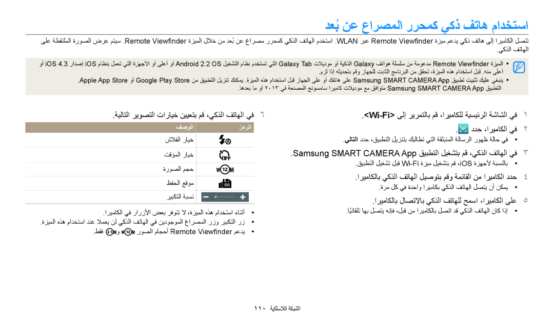 Samsung EC-DV180FBDPSA, EC-DV180FBDBSA manual دعبُنع عارصملا ررحمك يكذ فتاه مادختسا, روصلا ماجحأ Remote Viewfinder معدي 