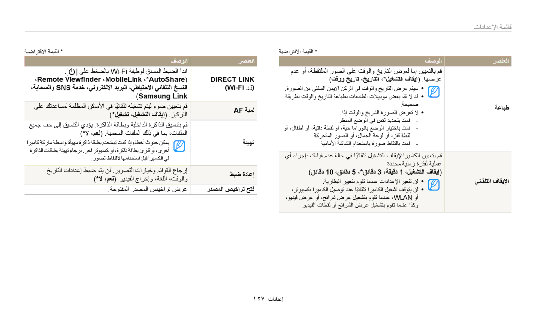 Samsung EC-DV180FBDWSA, EC-DV180FBDPSA, EC-DV180FBDBSA manual فصولارصنعلا 