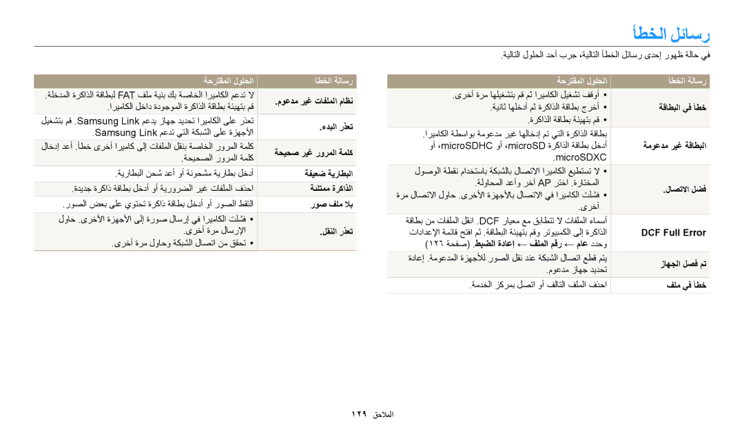 Samsung EC-DV180FBDBSA, EC-DV180FBDPSA, EC-DV180FBDWSA manual أطخلا لئاسر, ةحرتقملا لولحلا أطخلا ةلاسر 