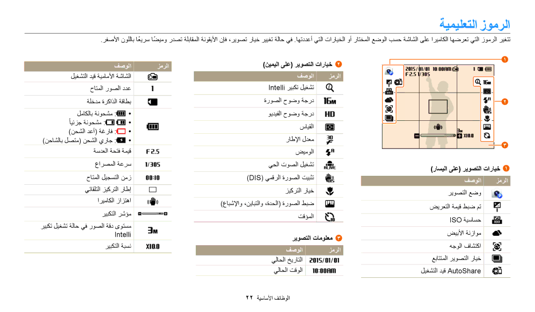 Samsung EC-DV180FBDWSA, EC-DV180FBDPSA manual ةيميلعتلا زومرلا, فصولا زمرلا, نيميلا ىلع ريوصتلا تارايخ, ريوصتلا تامولعم 