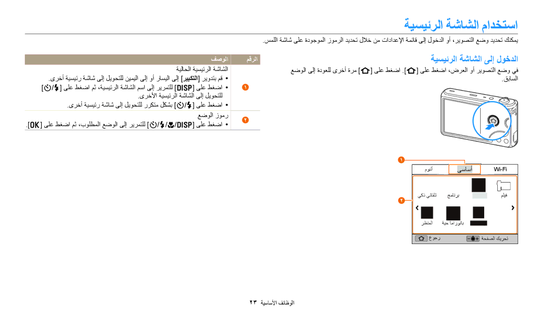 Samsung EC-DV180FBDPSA, EC-DV180FBDBSA, EC-DV180FBDWSA ةيسيئرلا ةشاشلا مادختسا, ةيسيئرلا ةشاشلا ىلإ لوخدلا, فصولا مقرلا 