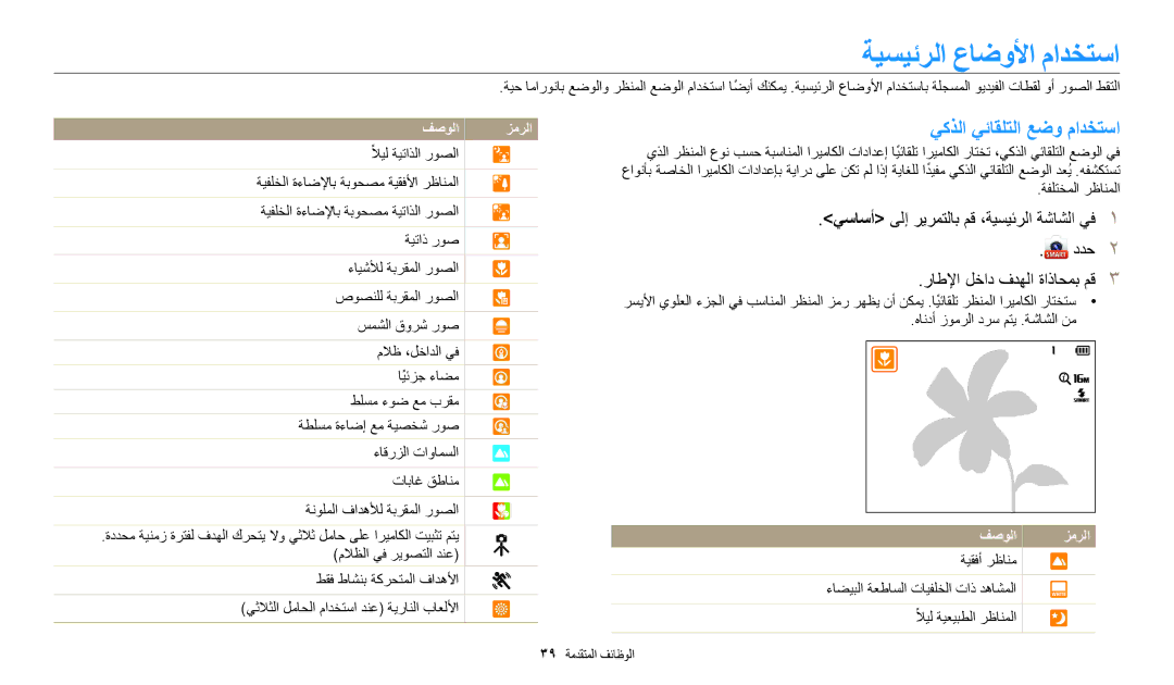 Samsung EC-DV180FBDBSA, EC-DV180FBDPSA manual ةيسيئرلا عاضولأا مادختسا, يكذلا يئاقلتلا عضو مادختسا, ةفلتخملا رظانملا 