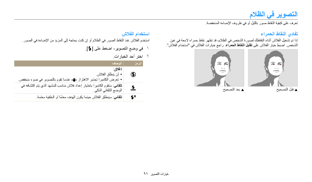 Samsung EC-DV180FBDWSA manual شلافلا مادختسا ءارمحلا طاقنلا يدافت, قلاغإ, شلافلا قلطني نل ضفخنم ءوض يف ريوصتلاب موقت امدنع 