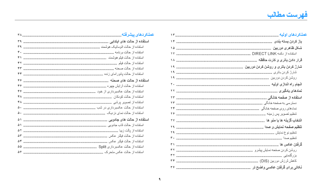 Samsung EC-DV180FBDBSA, EC-DV180FBDPSA, EC-DV180FBDWSA manual بلاطم تسرهف 