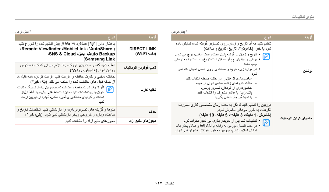 Samsung EC-DV180FBDWSA, EC-DV180FBDPSA, EC-DV180FBDBSA manual حرشهنیزگ 