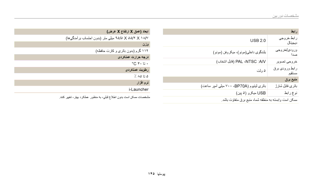 Samsung EC-DV180FBDWSA manual ضرع X عافترا X قمع داعبا, نزو, یدرکلمع ترارح هجرد, یدرکلمع تبوطر, رازفا مرن, طبار, قرب عبنم 