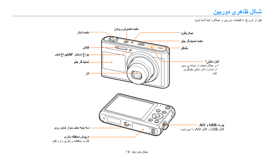 Samsung EC-DV180FBDBSA نیبرود یرهاظ لکش, دیوش انشآ اهنآ درکلمع و نیبرود تاعطق اب ،عورش زا لبق, ولج رگشیامن یلخاد نتنآ, زنل 