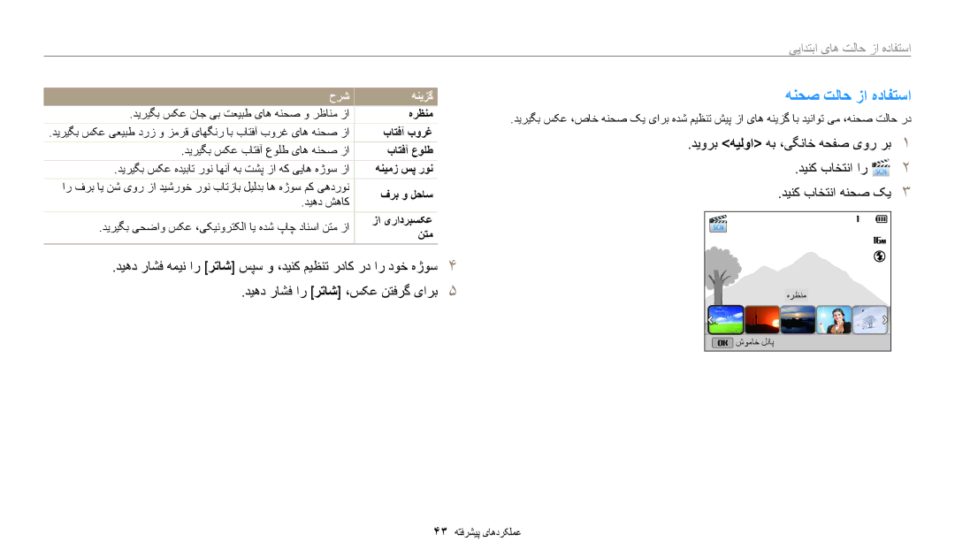 Samsung EC-DV180FBDWSA, EC-DV180FBDPSA, EC-DV180FBDBSA manual هنحص تلاح زا هدافتسا 