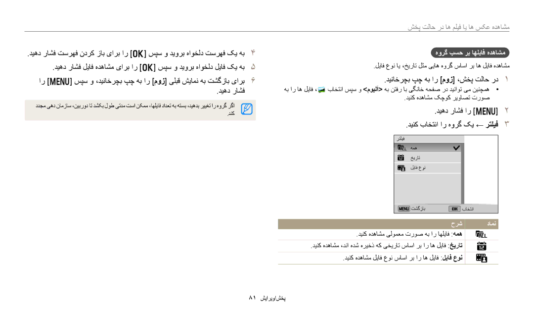 Samsung EC-DV180FBDBSA, EC-DV180FBDPSA دیناخرچب پچ هب ار موز ،شخپ تلاح رد, دیهد راشف ار m دینک باختنا ار هورگ کی ← رتلیف 