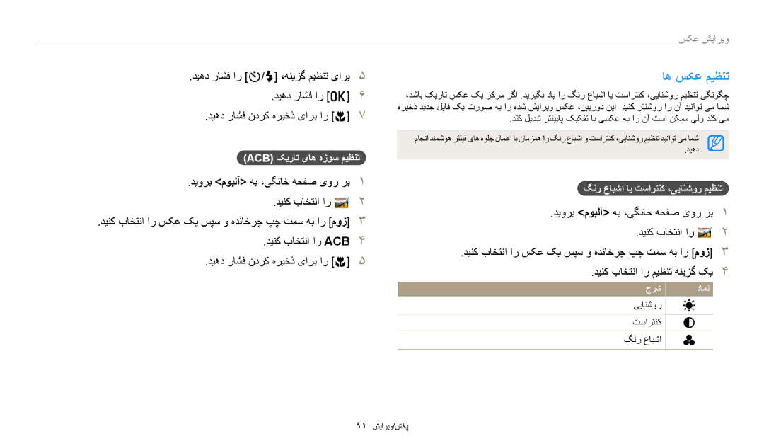 Samsung EC-DV180FBDWSA, EC-DV180FBDPSA manual اه سکع میظنت, Acb کیرات یاه هژوس میظنت, گنر عابشا ای تسارتنک ،ییانشور میظنت 