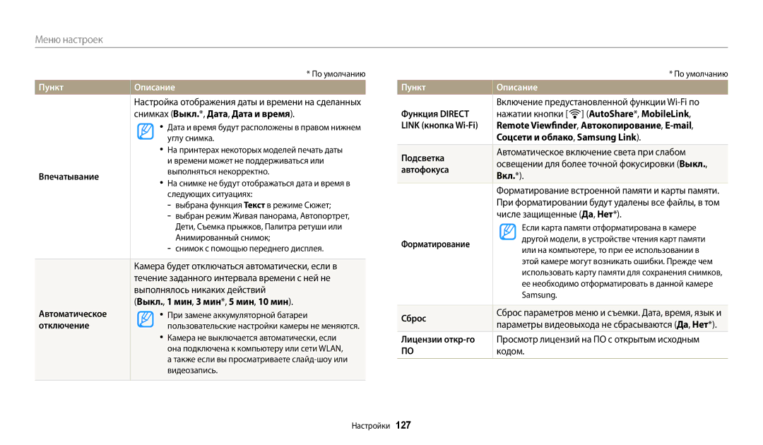 Samsung EC-DV180FBPBRU manual Впечатывание, Выкл. , 1 мин , 3 мин *, 5 мин , 10 мин, Автоматическое, Отключение, Автофокуса 