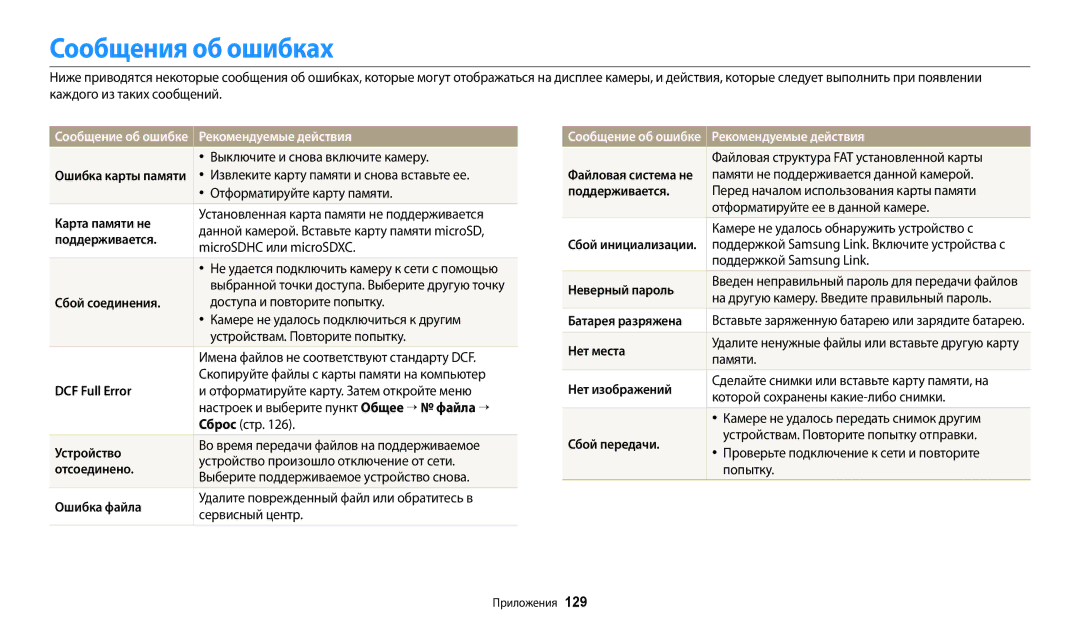 Samsung EC-DV180FBPBRU, EC-DV180FBPWRU manual Сообщения об ошибках, Сообщение об ошибке Рекомендуемые действия 