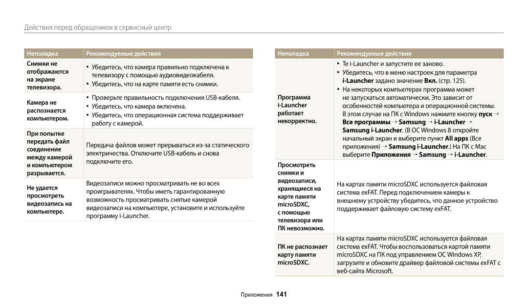 Samsung EC-DV180FBPBRU manual Снимки не, Телевизору с помощью аудиовидеокабеля, Распознается, Компьютером, Работу с камерой 