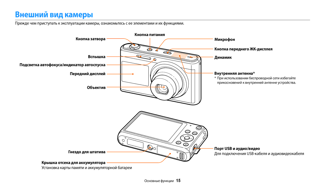 Samsung EC-DV180FBPBRU manual Внешний вид камеры, Установка карты памяти и аккумуляторной батареи, Порт USB и аудио/видео 