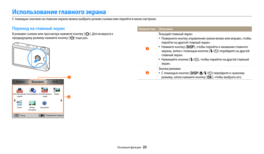 Samsung EC-DV180FBPBRU manual Использование главного экрана, Переход на главный экран, Базовое, Количество Описание 