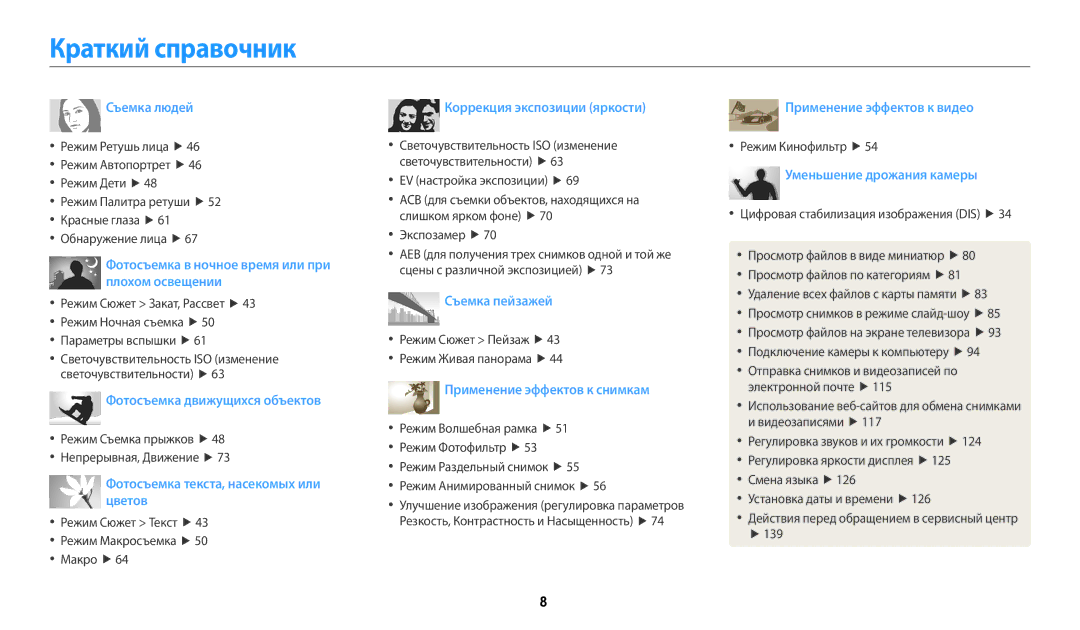 Samsung EC-DV180FBPWRU, EC-DV180FBPBRU manual Краткий справочник, Съемка людей 