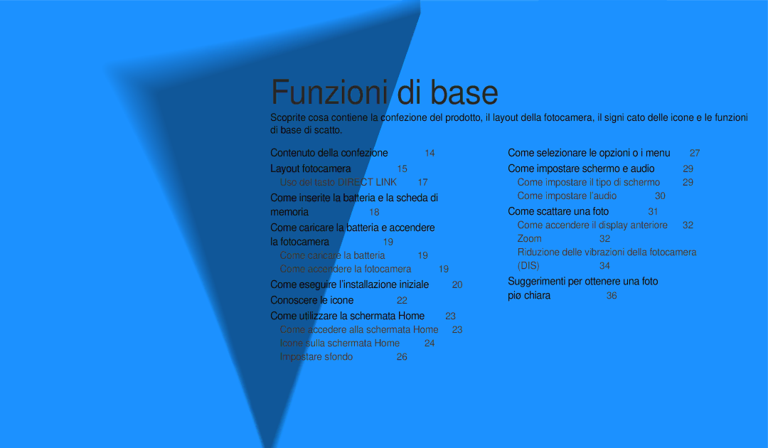 Samsung EC-DV180FBPWE1 manual Funzioni di base 