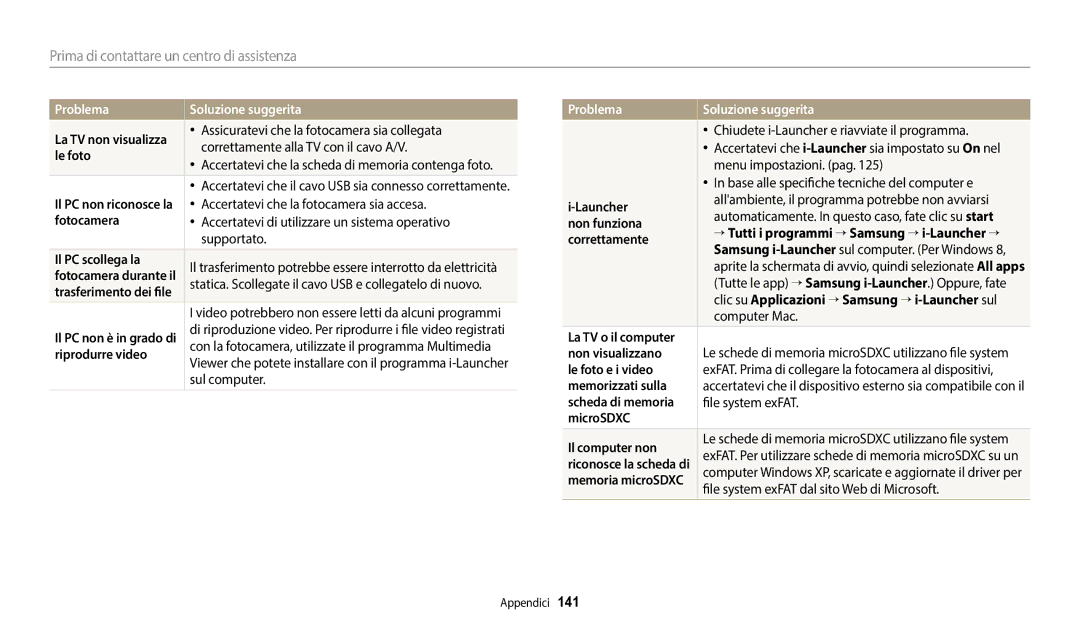Samsung EC-DV180FBPWE1 manual Le foto, Fotocamera, Il PC scollega la, Riprodurre video, Non funziona, Correttamente 
