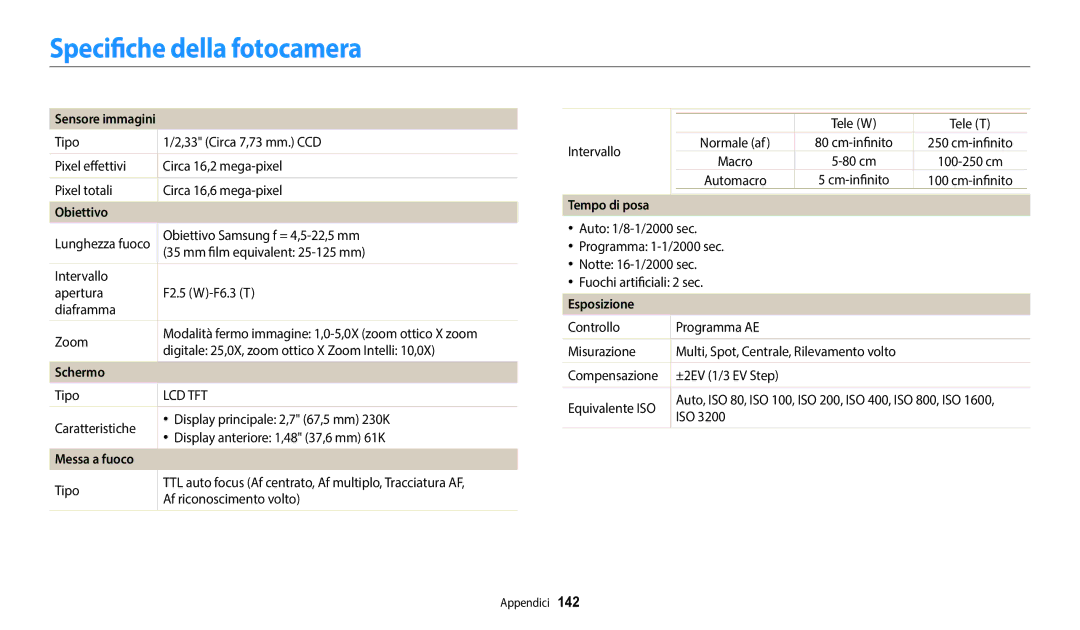 Samsung EC-DV180FBPWE1 manual Specifiche della fotocamera 