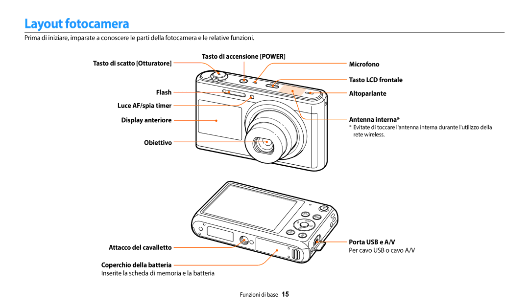 Samsung EC-DV180FBPWE1 manual Layout fotocamera, Attacco del cavalletto Porta USB e A/V, Coperchio della batteria 