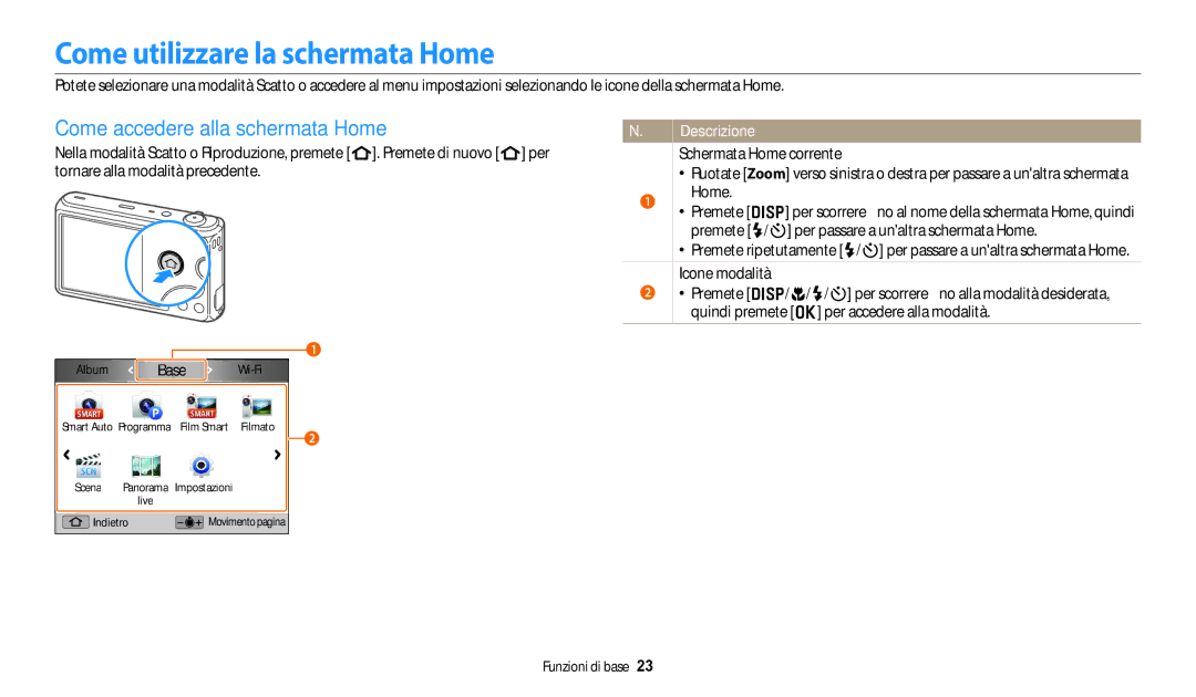 Samsung EC-DV180FBPWE1 manual Come utilizzare la schermata Home, Come accedere alla schermata Home, Schermata Home corrente 