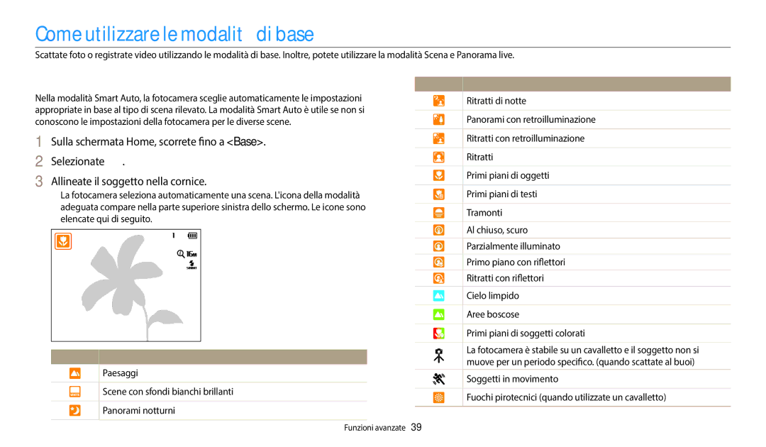 Samsung EC-DV180FBPWE1 manual Come utilizzare le modalità di base, Come utilizzare la modalità Smart Auto 