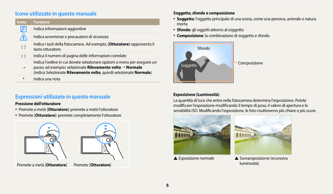 Samsung EC-DV180FBPWE1 Icone utilizzate in questo manuale, Espressioni utilizzate in questo manuale, Icona Funzione 