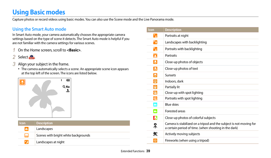 Samsung EC-DV180FBDBSA, EC-DV180FBPWFR, EC-DV180FBPBFR, EC-DV180FBPWE1 manual Using Basic modes, Using the Smart Auto mode 