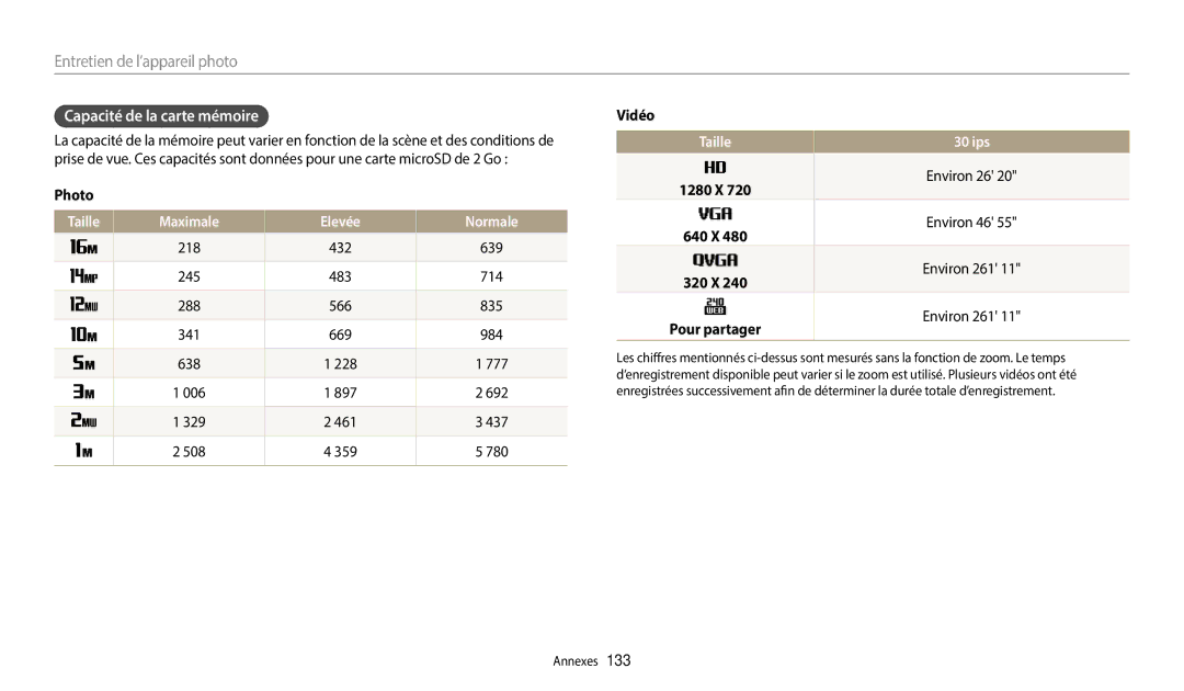 Samsung EC-DV180FBPWFR, EC-DV180FBPBFR manual Capacité de la carte mémoire, Taille Maximale Elevée Normale 