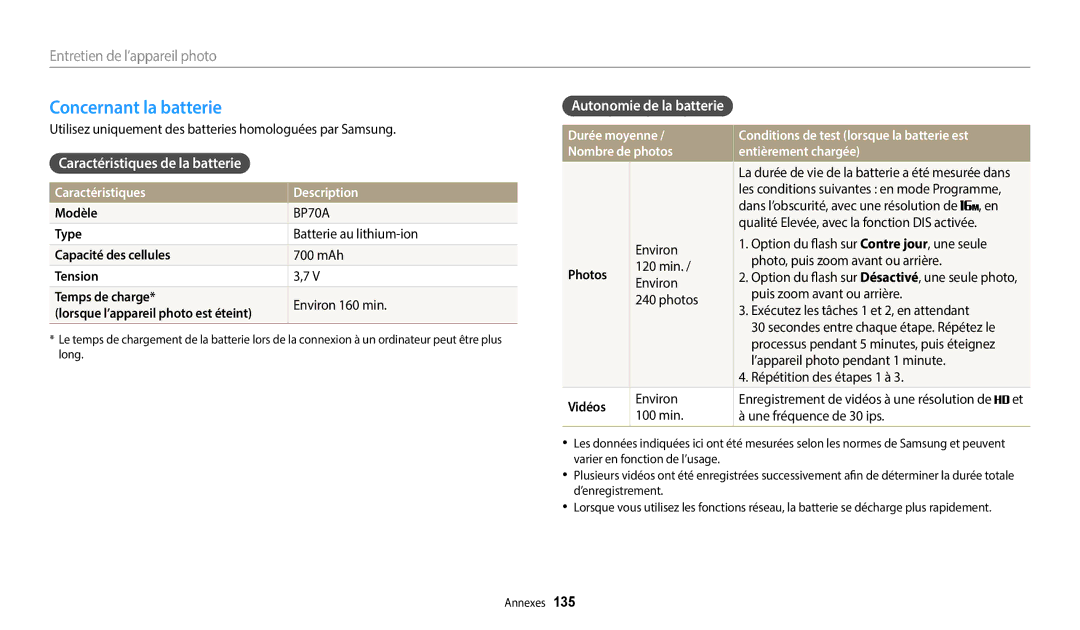Samsung EC-DV180FBPWFR manual Concernant la batterie, Caractéristiques de la batterie, Caractéristiques Description 