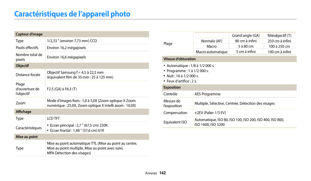 Samsung EC-DV180FBPBFR manual Caractéristiques de l’appareil photo, Capteur d’image, Mise au point, Vitesse d’obturation 