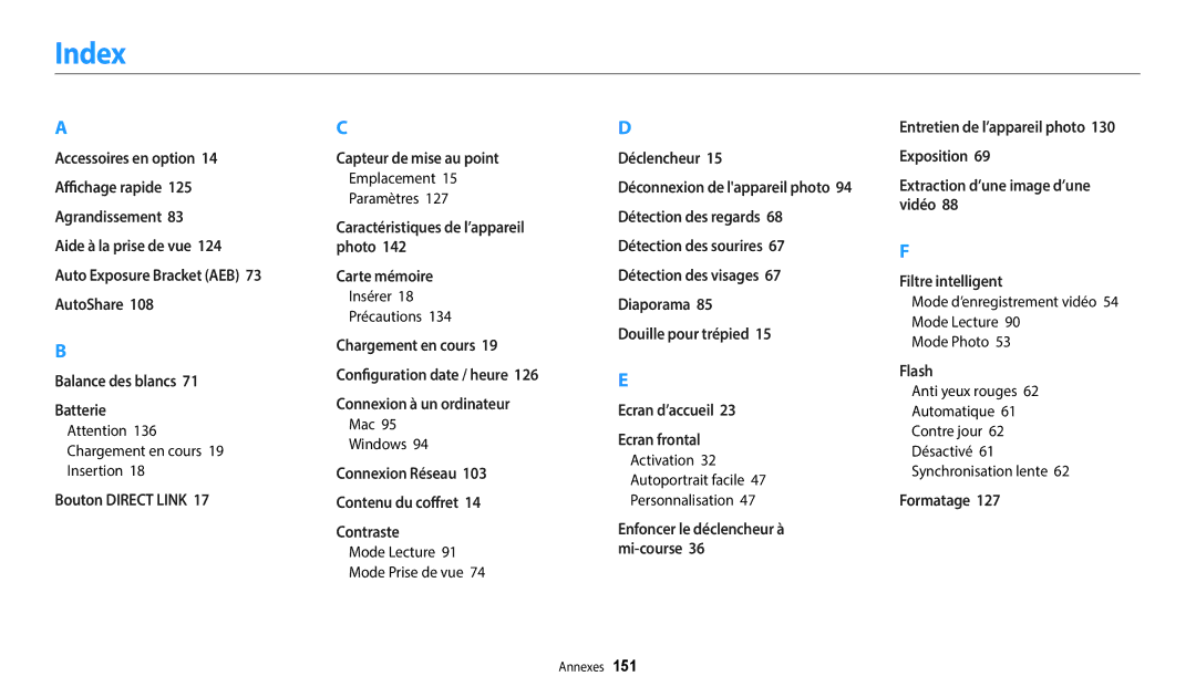 Samsung EC-DV180FBPWFR, EC-DV180FBPBFR manual Index 