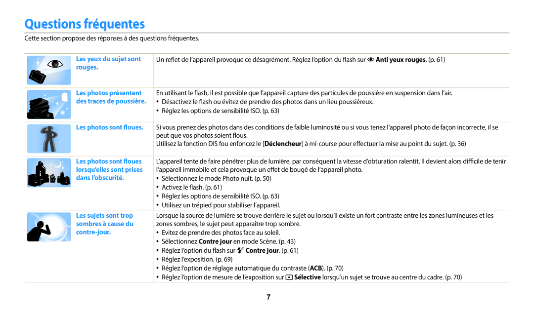 Samsung EC-DV180FBPWFR, EC-DV180FBPBFR manual Questions fréquentes, Contre jour. p 