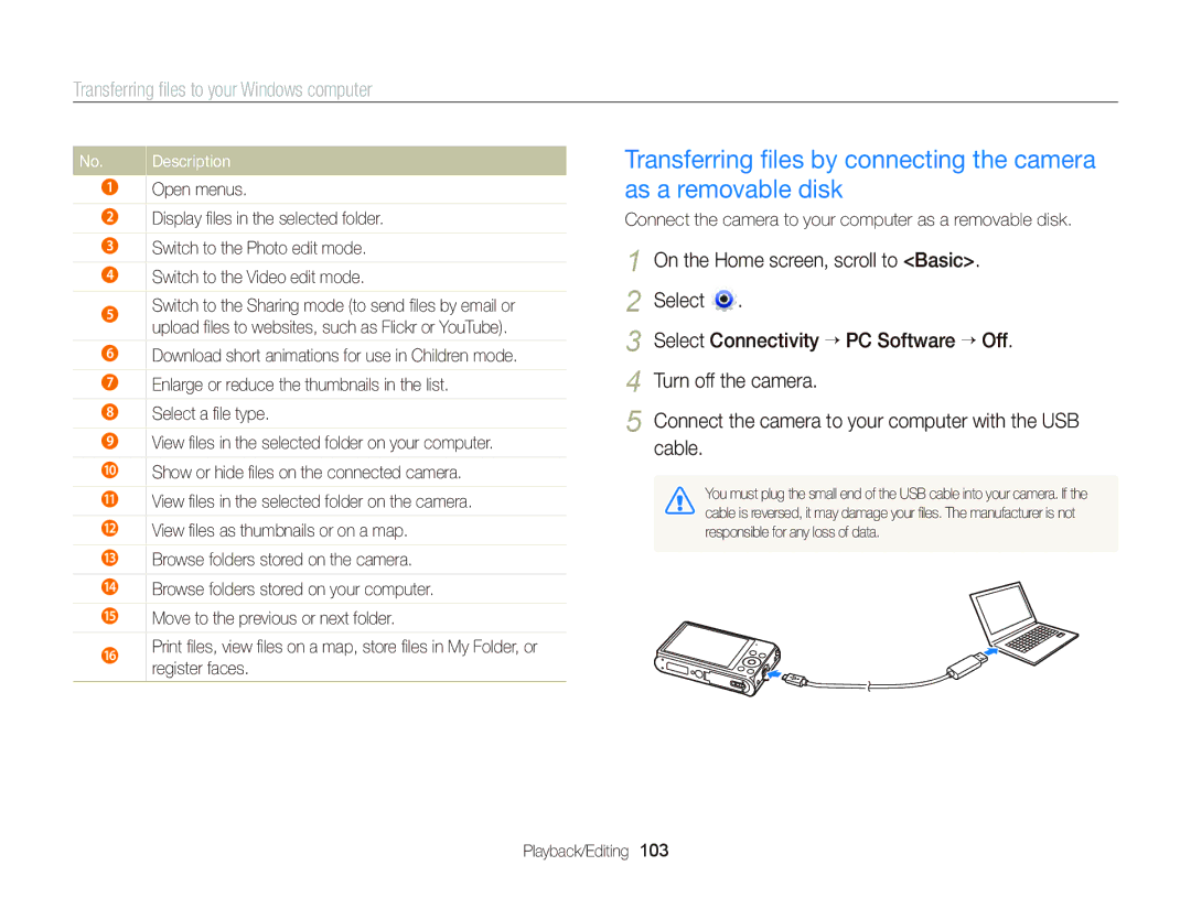 Samsung EC-DV300FBPBUS user manual Open menus, Connect the camera to your computer as a removable disk 